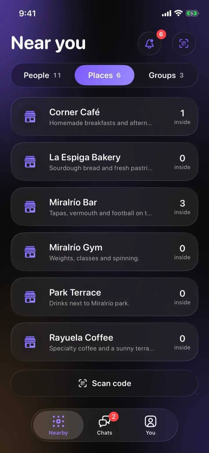 Nearby places